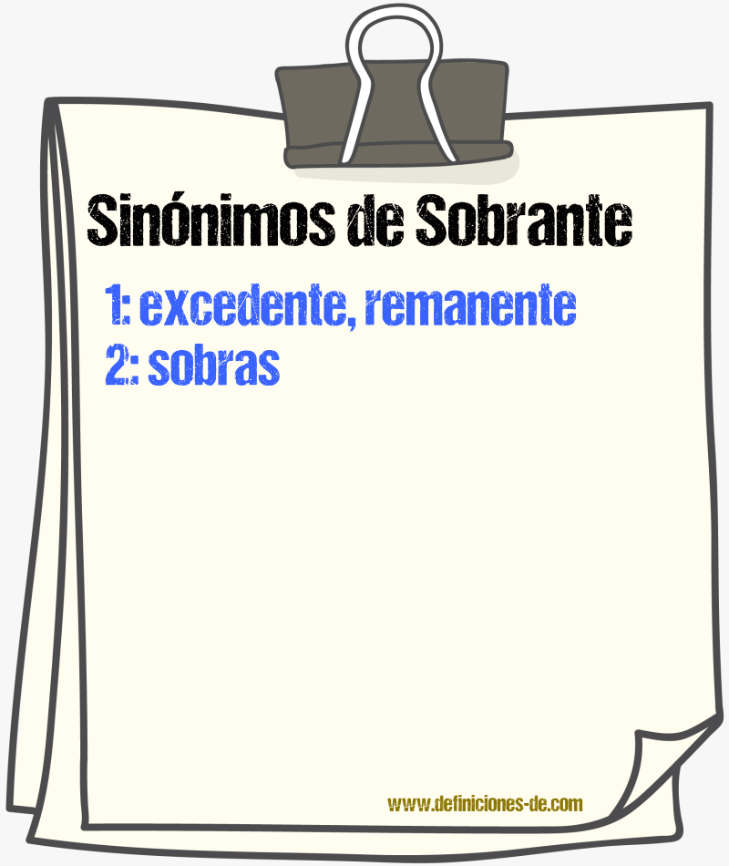 Sinnimos de sobrante