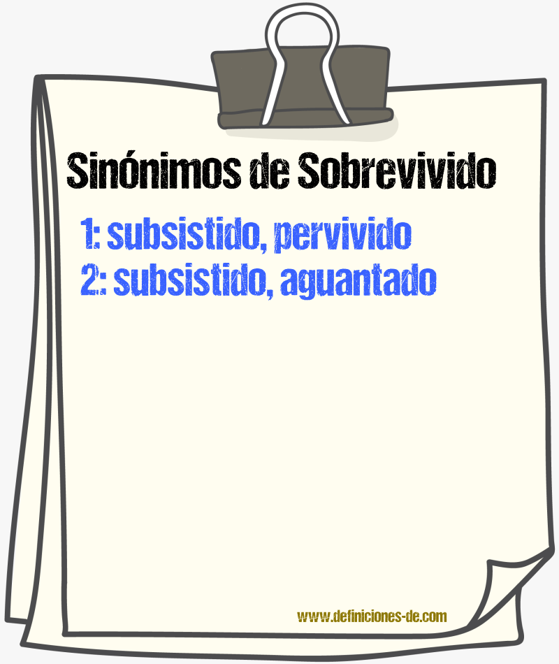 Sinónimos de sobrevivido
