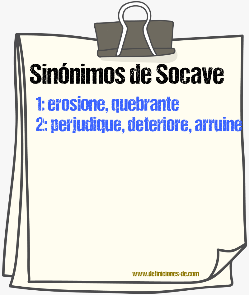 Sinónimos de socave