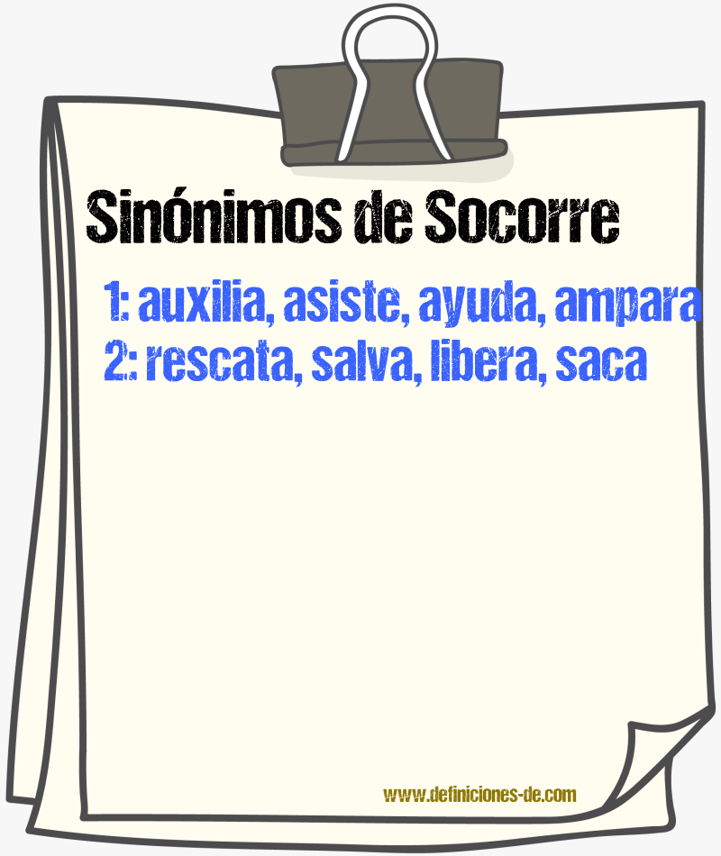 Sinónimos de socorre
