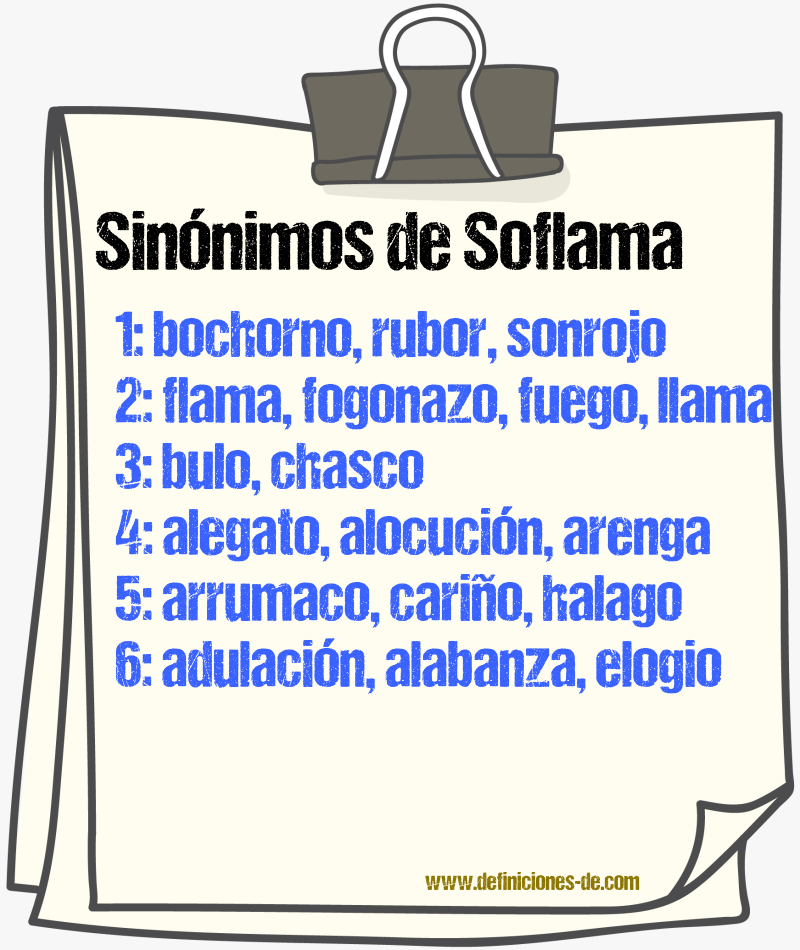 Sinnimos de soflama