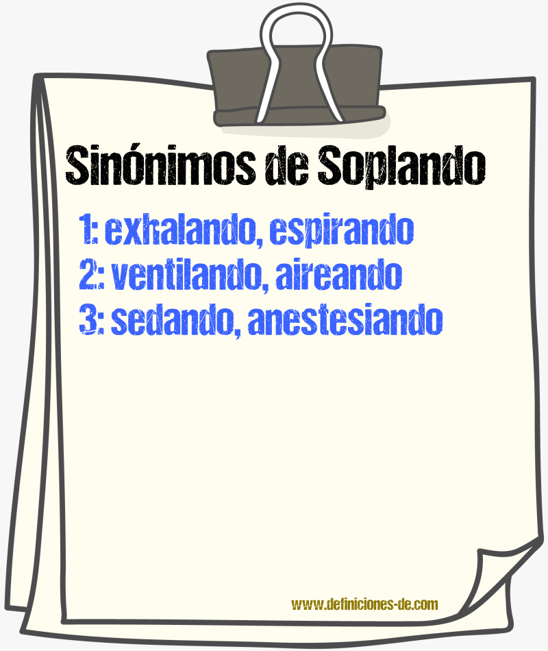 Sinónimos de soplando