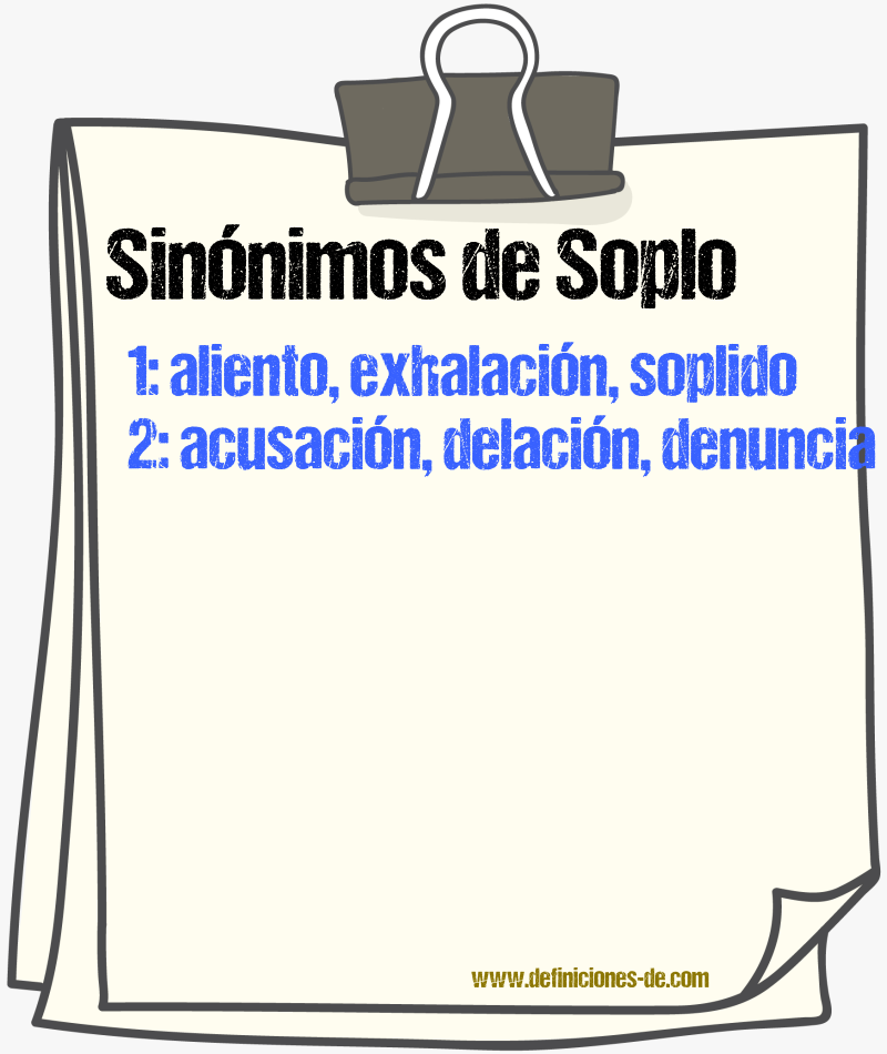 Sinnimos de soplo