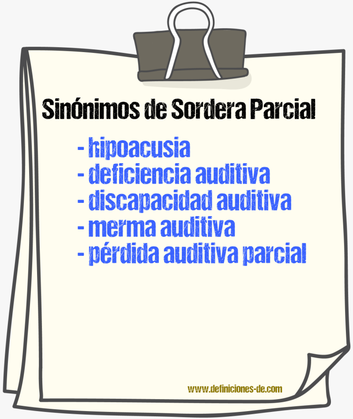 Sinónimos de sordera parcial