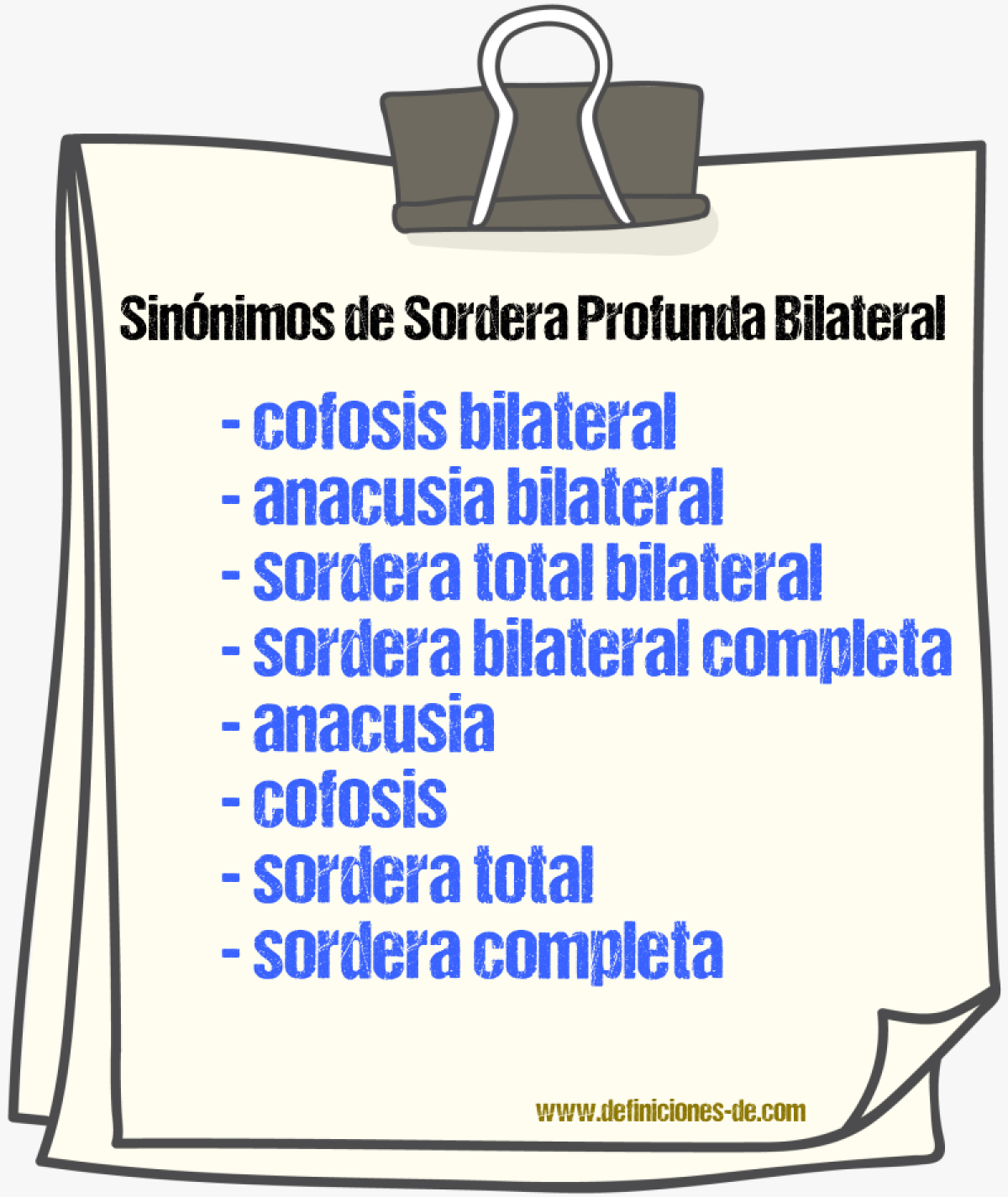 Sinónimos de sordera profunda bilateral
