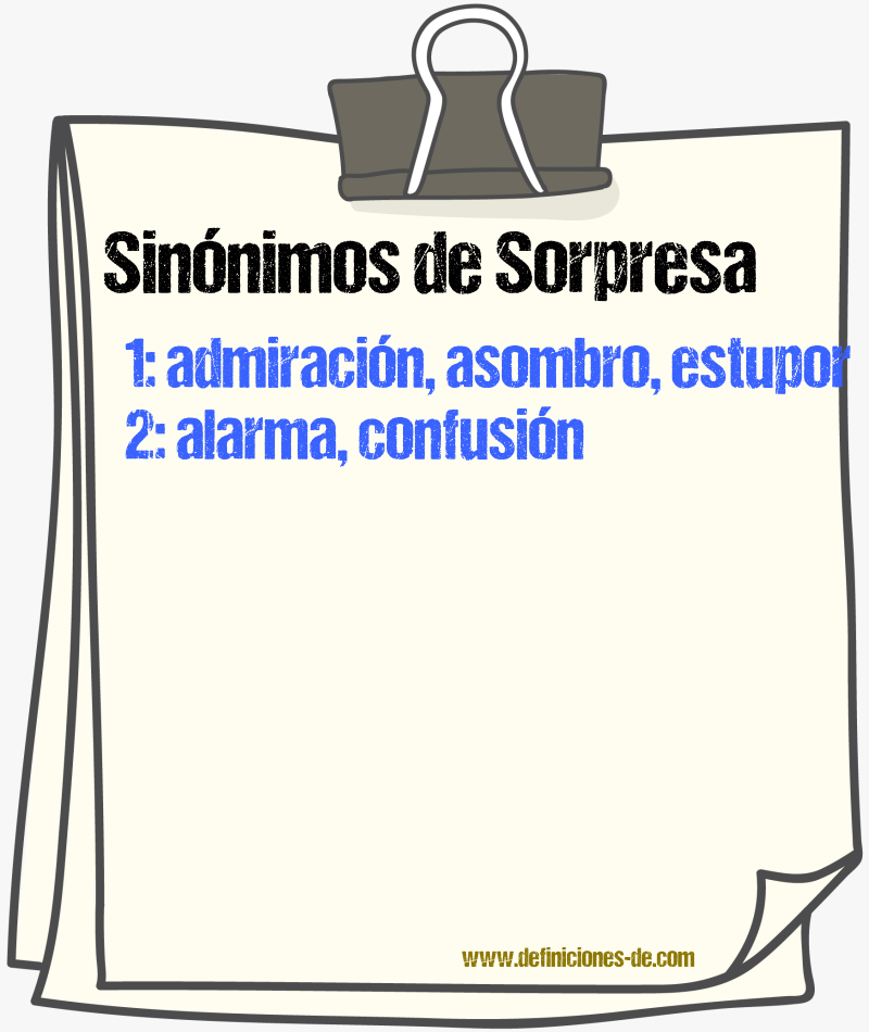 Sinnimos de sorpresa