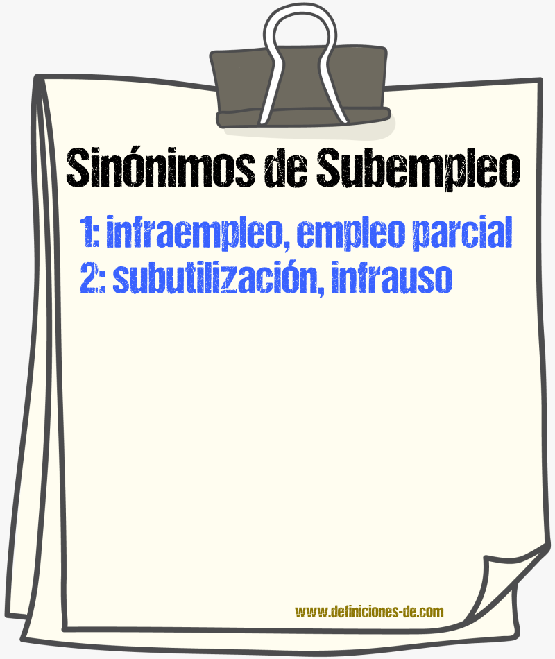 Sinónimos de subempleo
