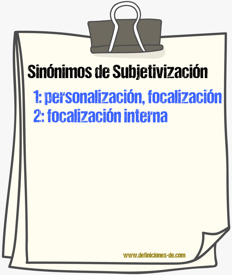Sinónimos de subjetivización