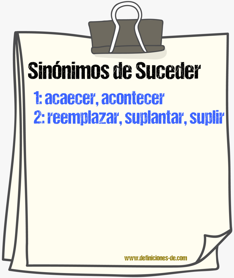 Sinnimos de suceder