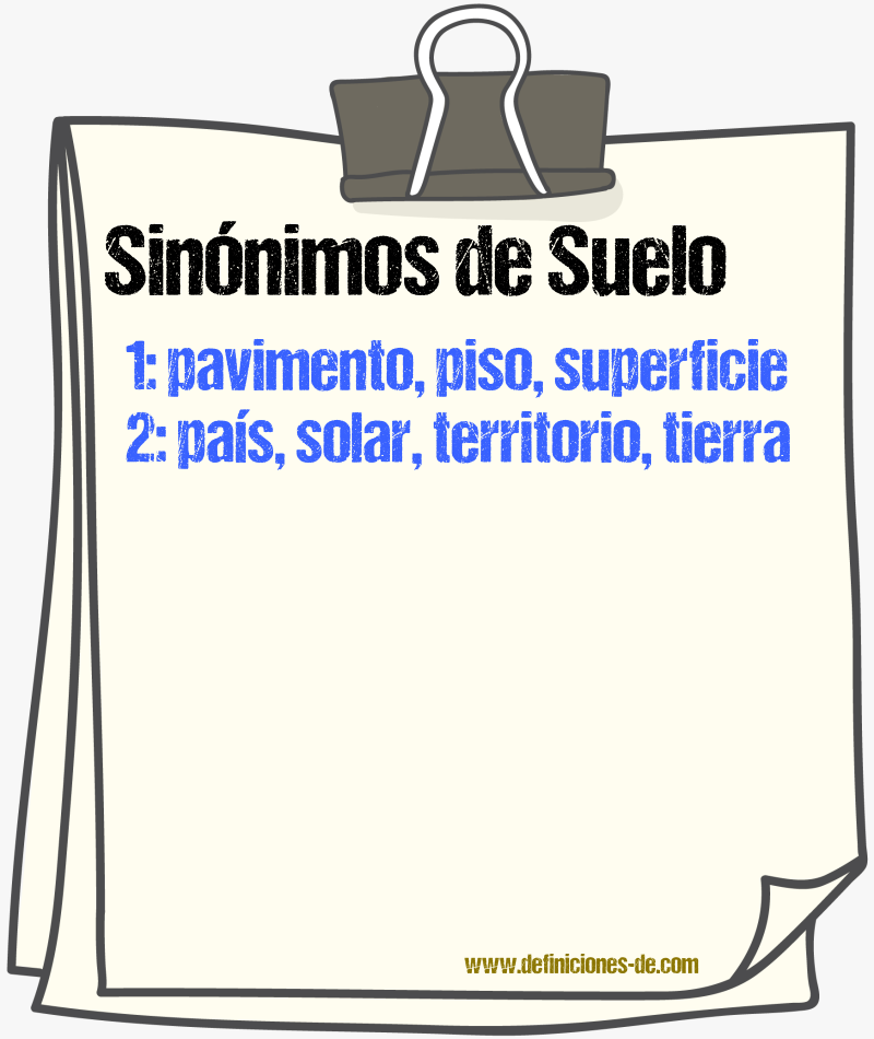 Sinnimos de suelo