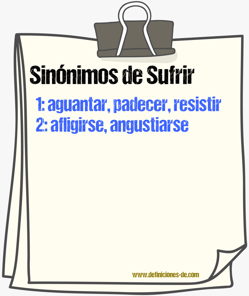 Sinnimos de sufrir