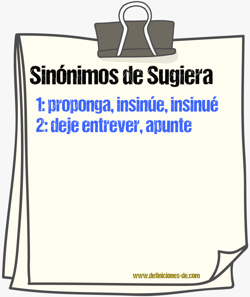 Sinónimos de sugiera