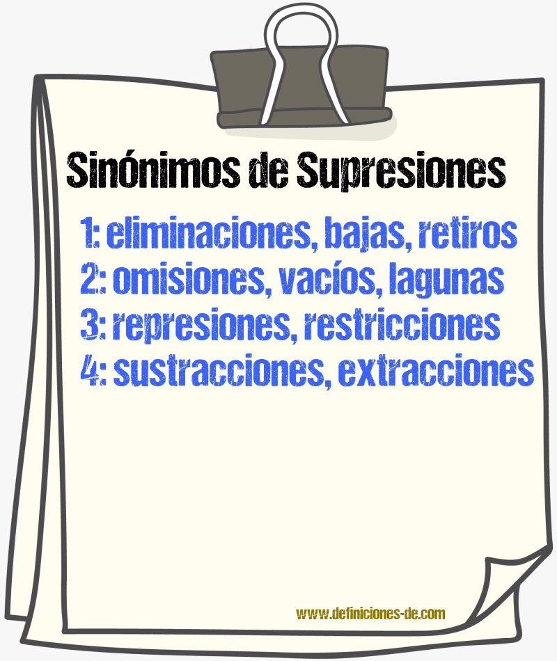 Sinónimos de supresiones