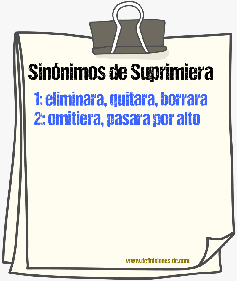 Sinónimos de suprimiera
