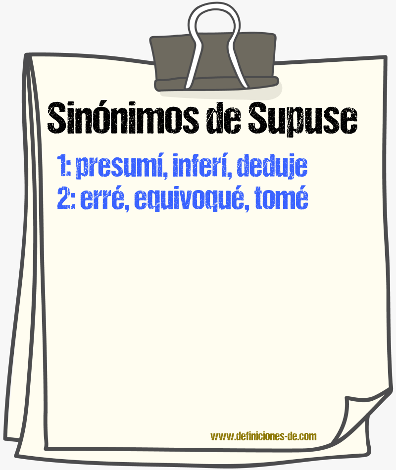 Sinónimos de supuse