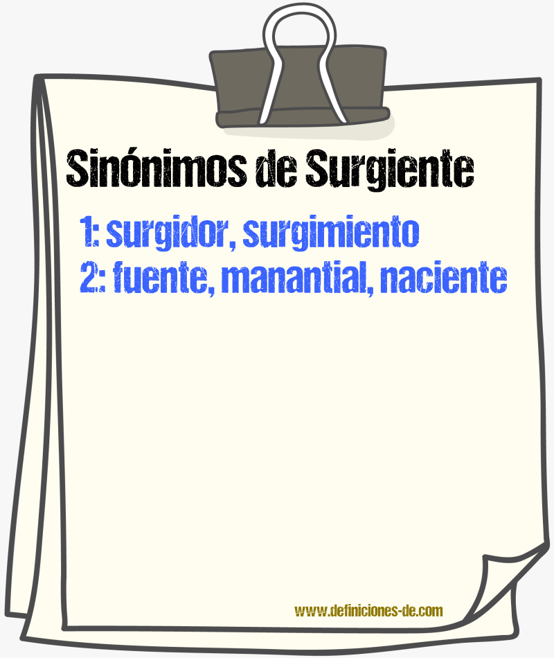 Sinnimos de surgiente