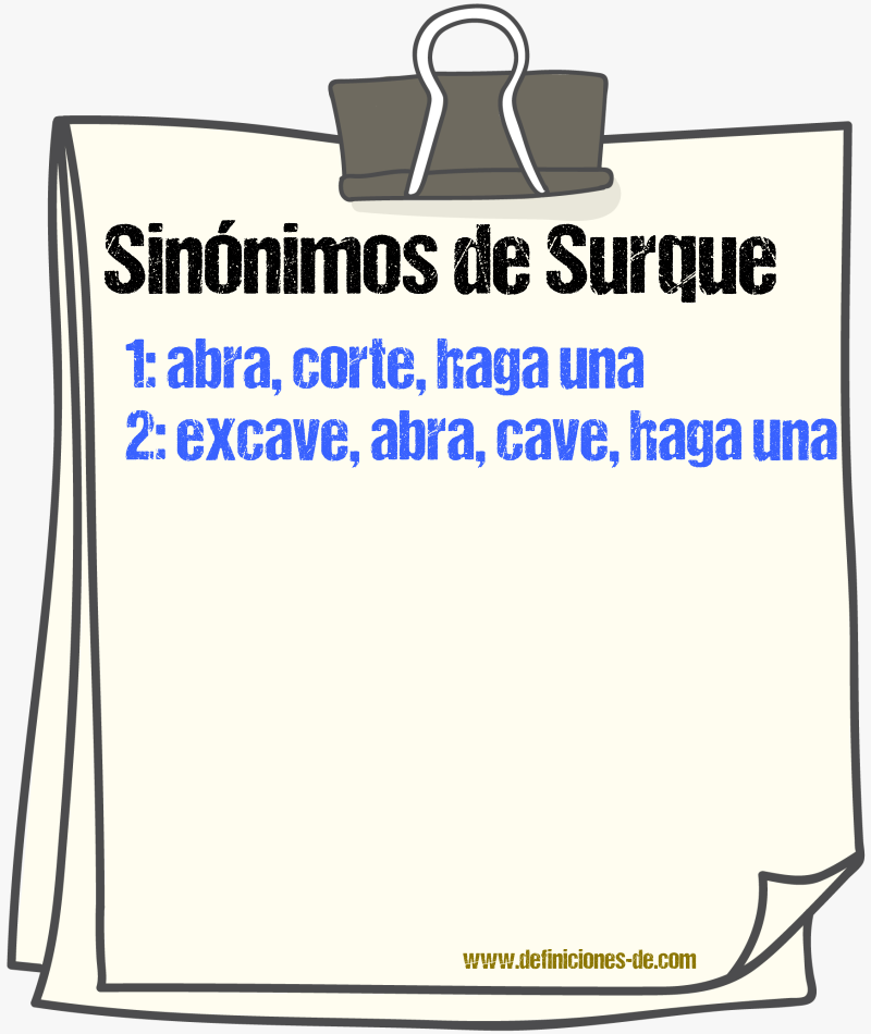 Sinónimos de surque