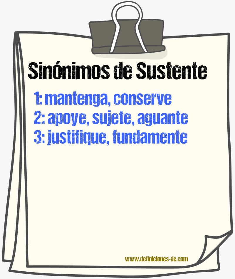 Sinónimos de sustente