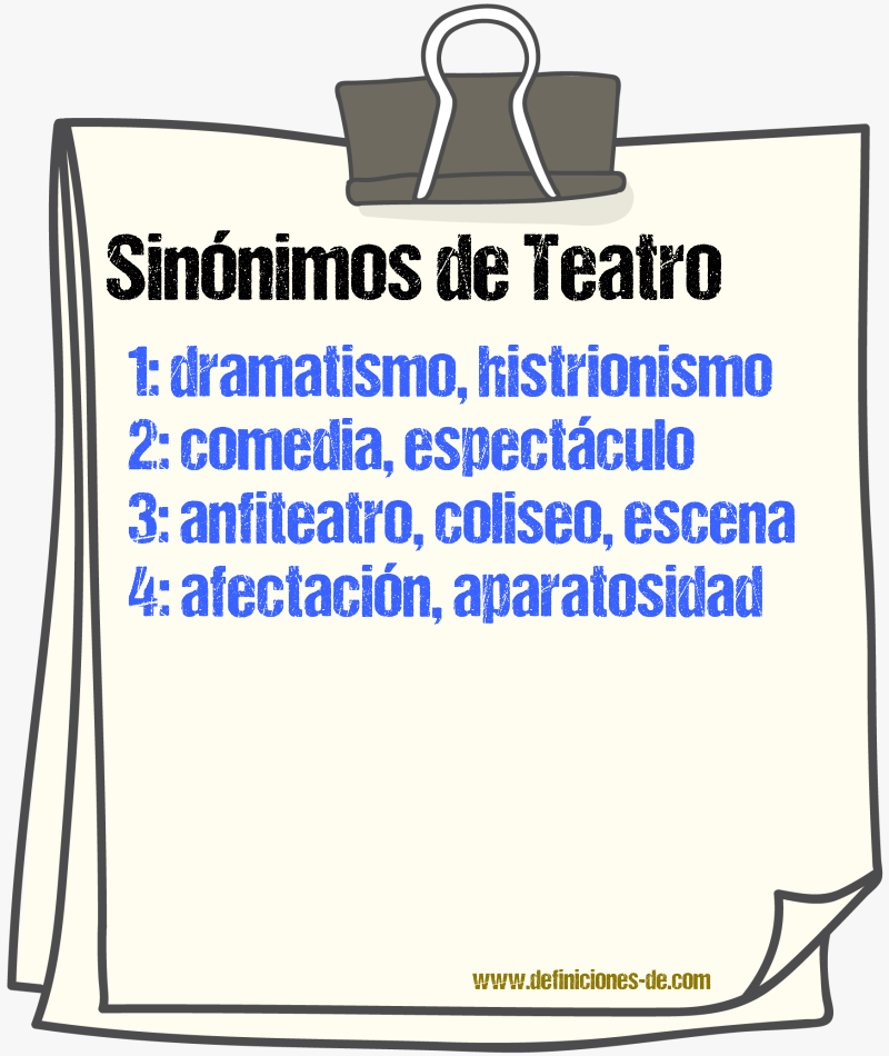 Sinnimos de teatro