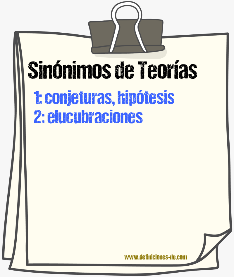 Sinónimos de teorías