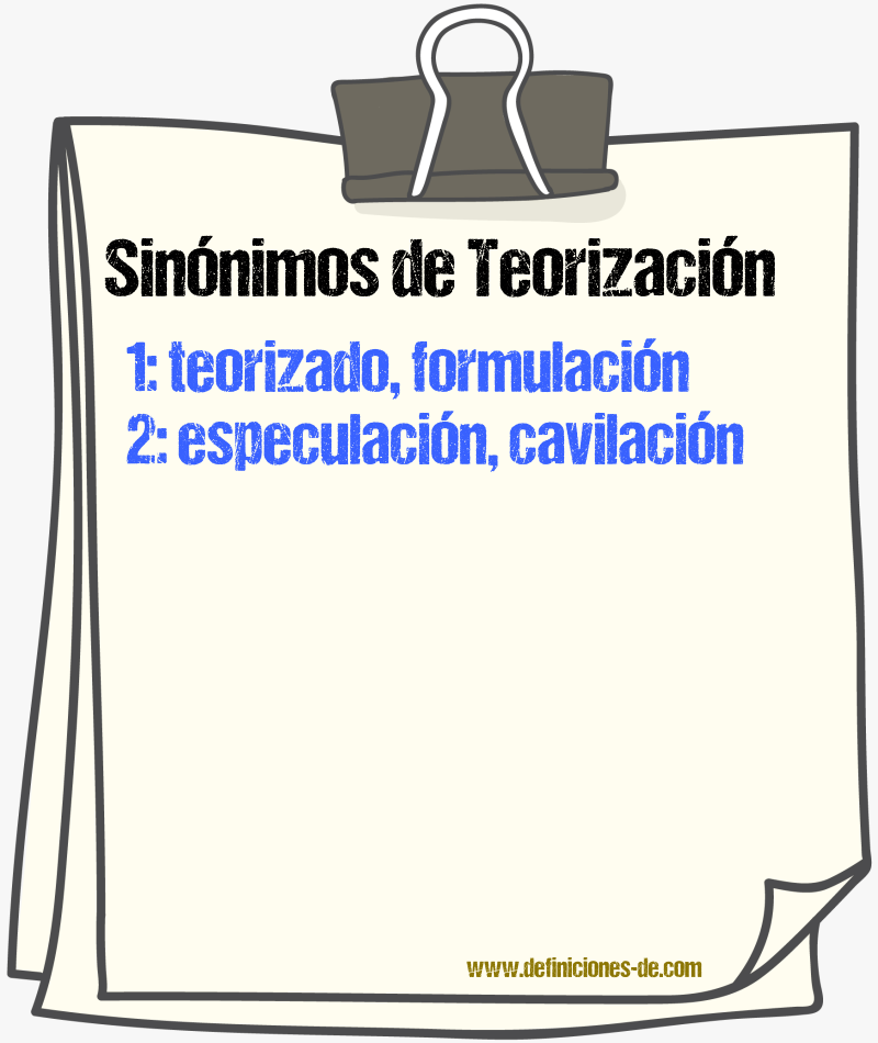 Sinónimos de teorización