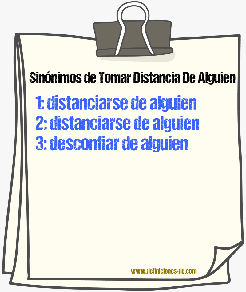 Sinónimos de tomar distancia de alguien