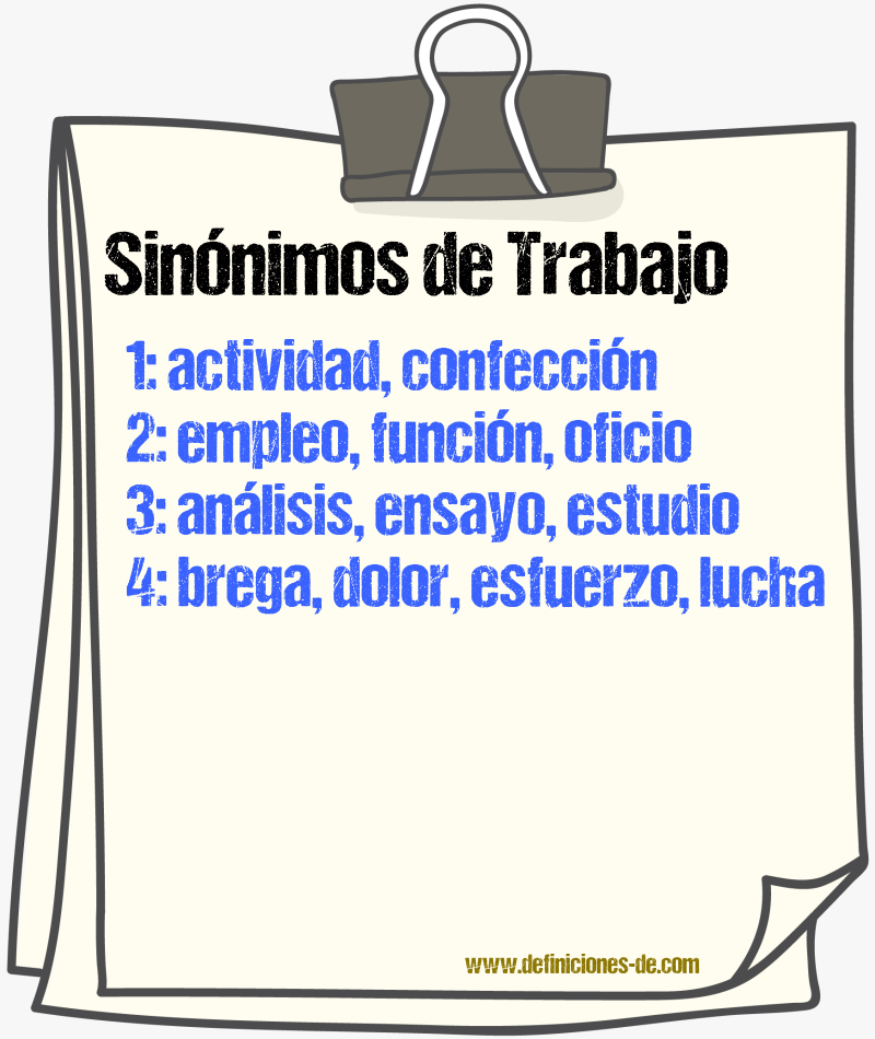 Sinnimos de trabajo