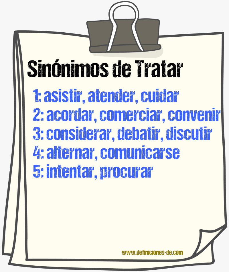 Sinnimos de tratar