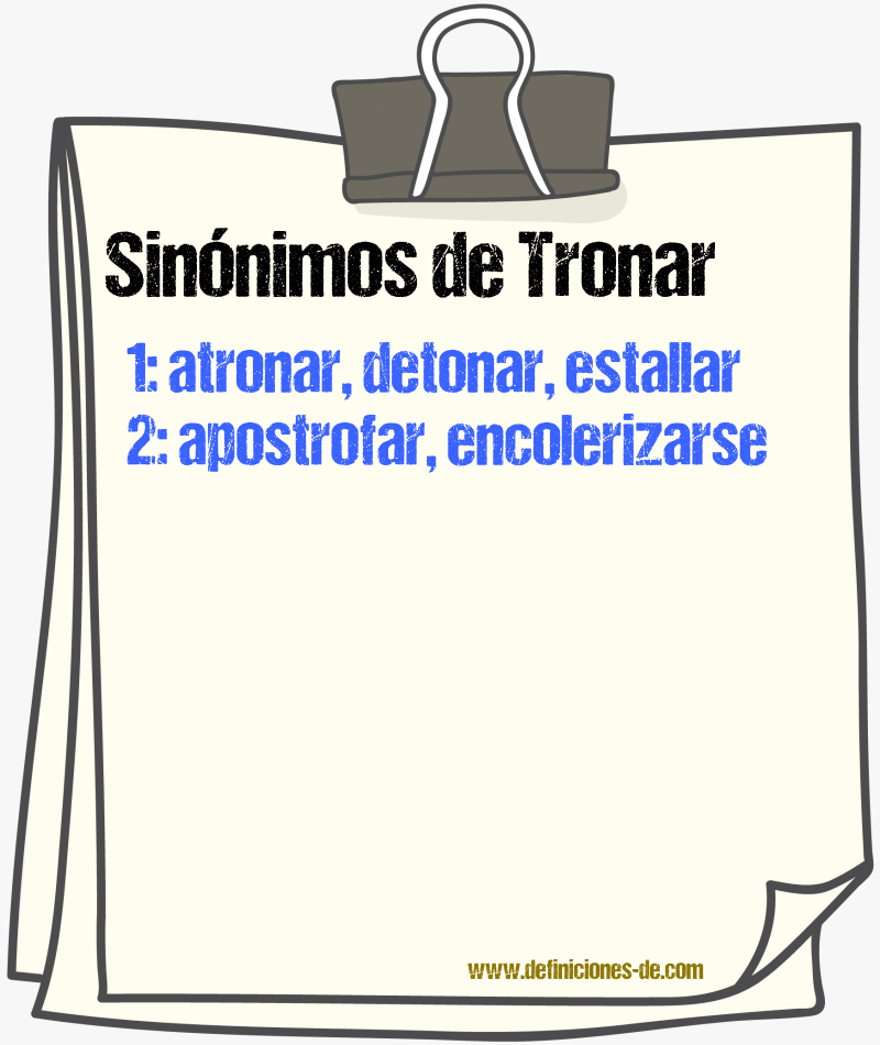 Sinnimos de tronar