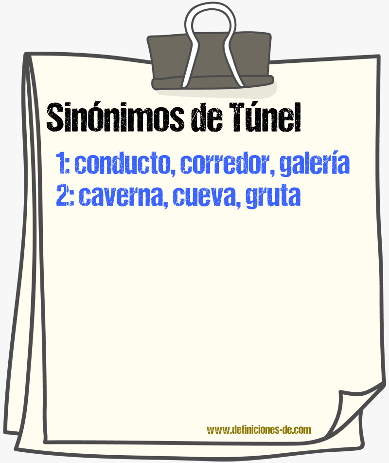 Sinnimos de tnel