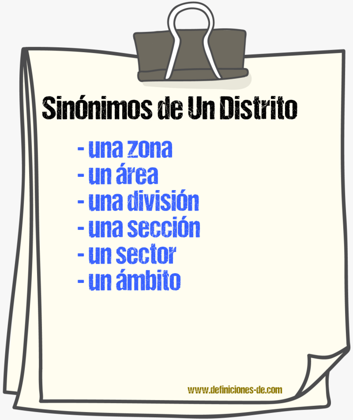 Sinónimos de un distrito