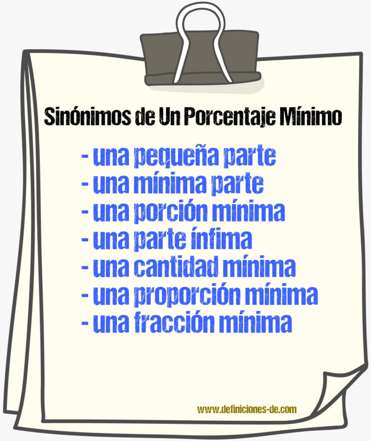 Sinónimos de un porcentaje mínimo
