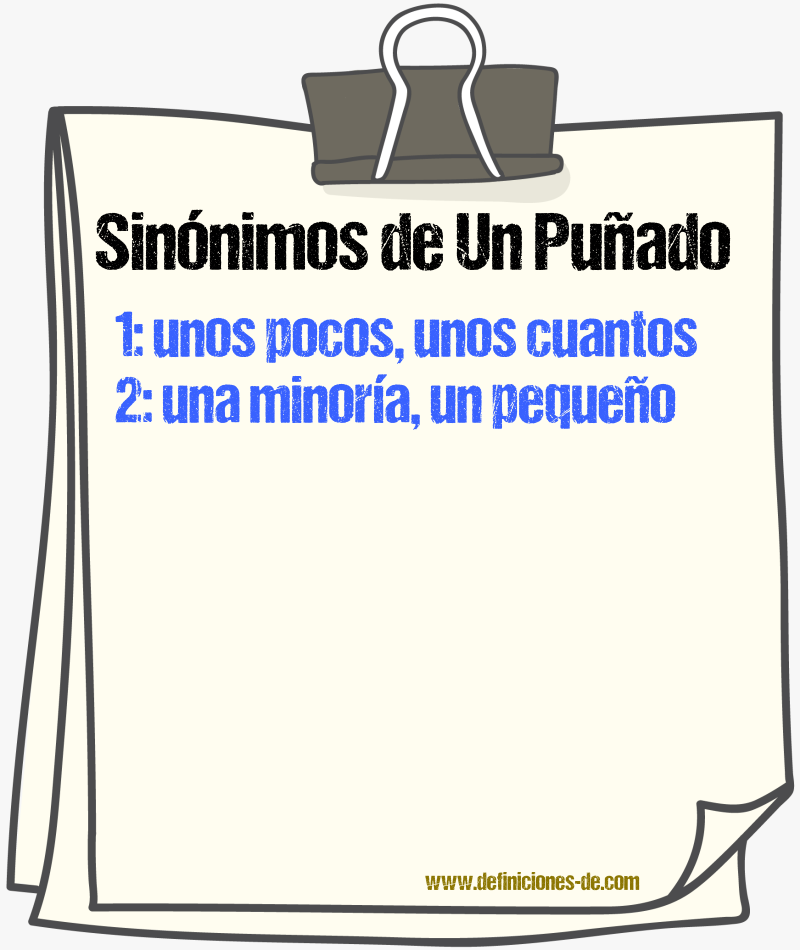 Sinónimos de un puñado