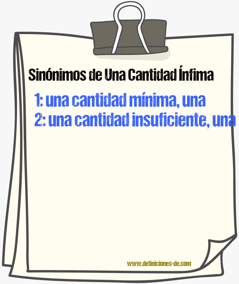 Sinónimos de una cantidad ínfima