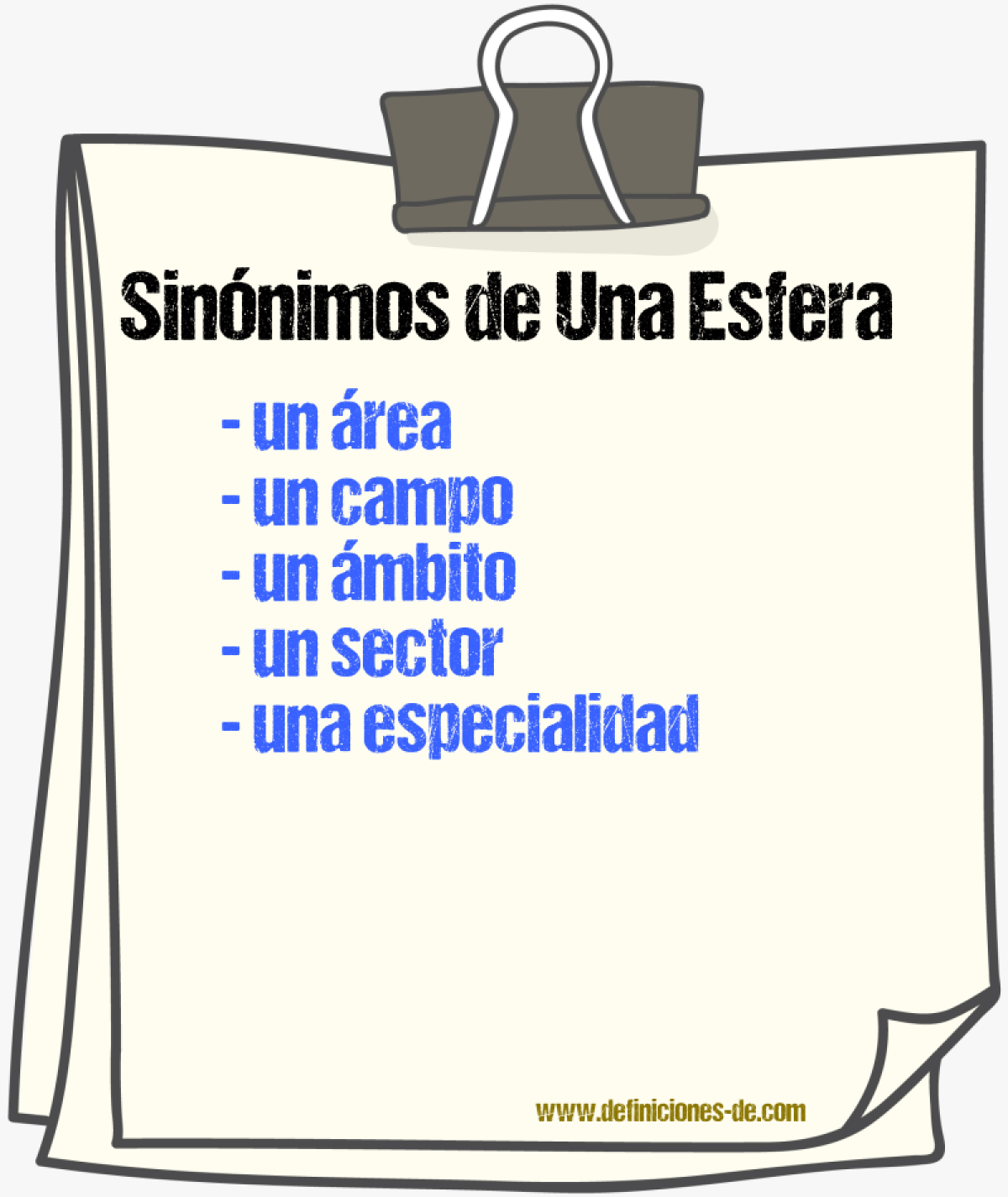 Sinónimos de una esfera