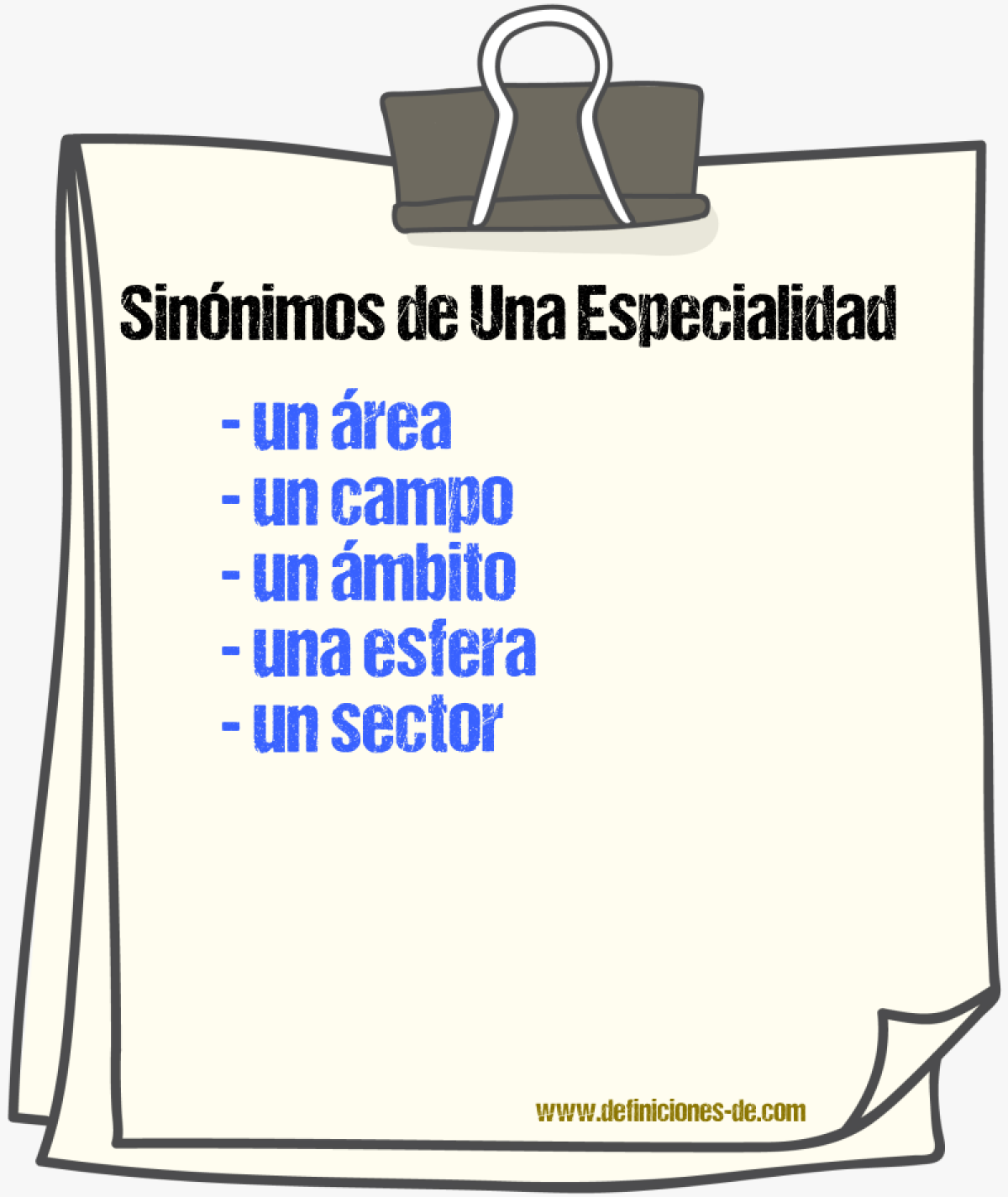 Sinónimos de una especialidad