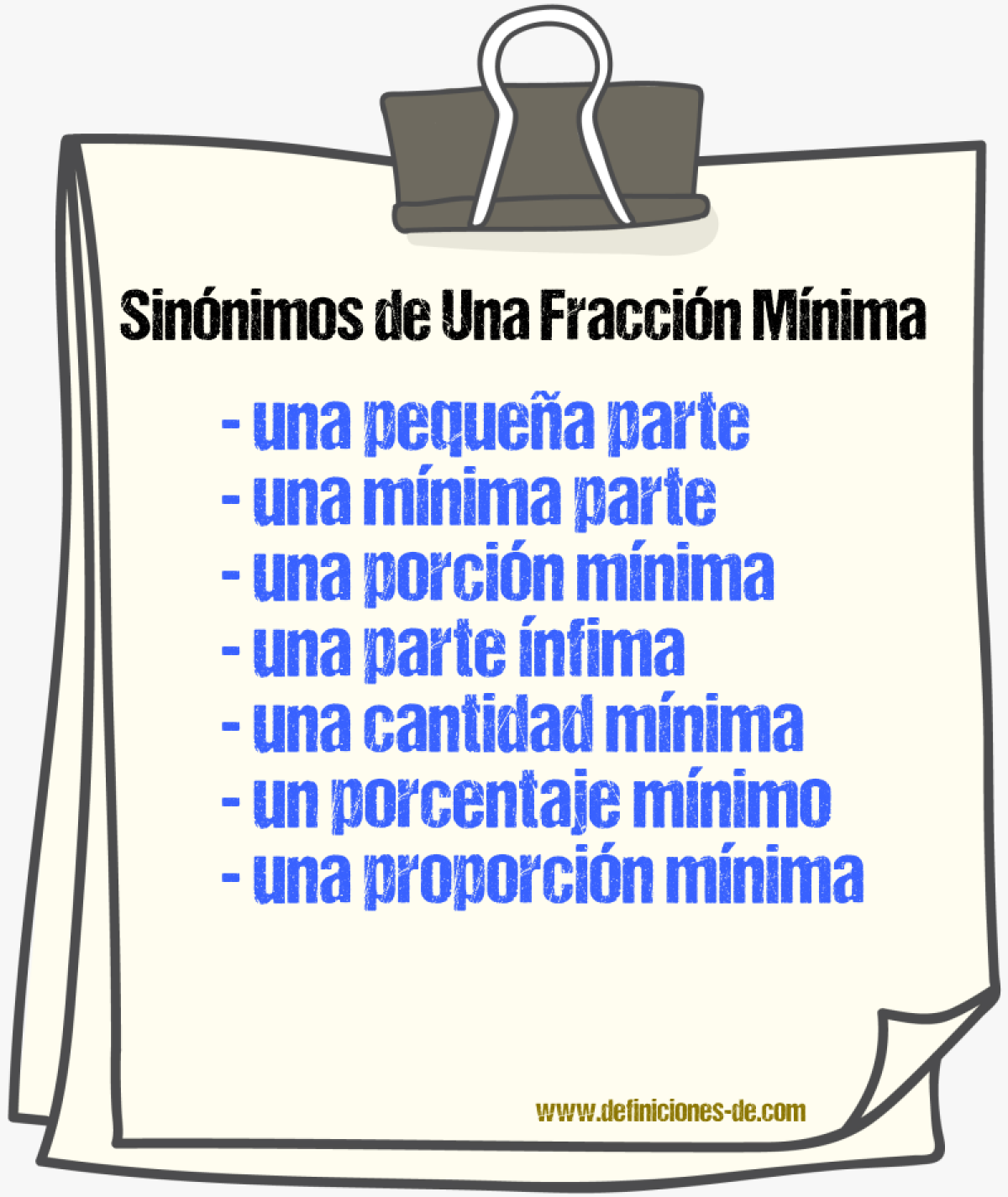 Sinónimos de una fracción mínima