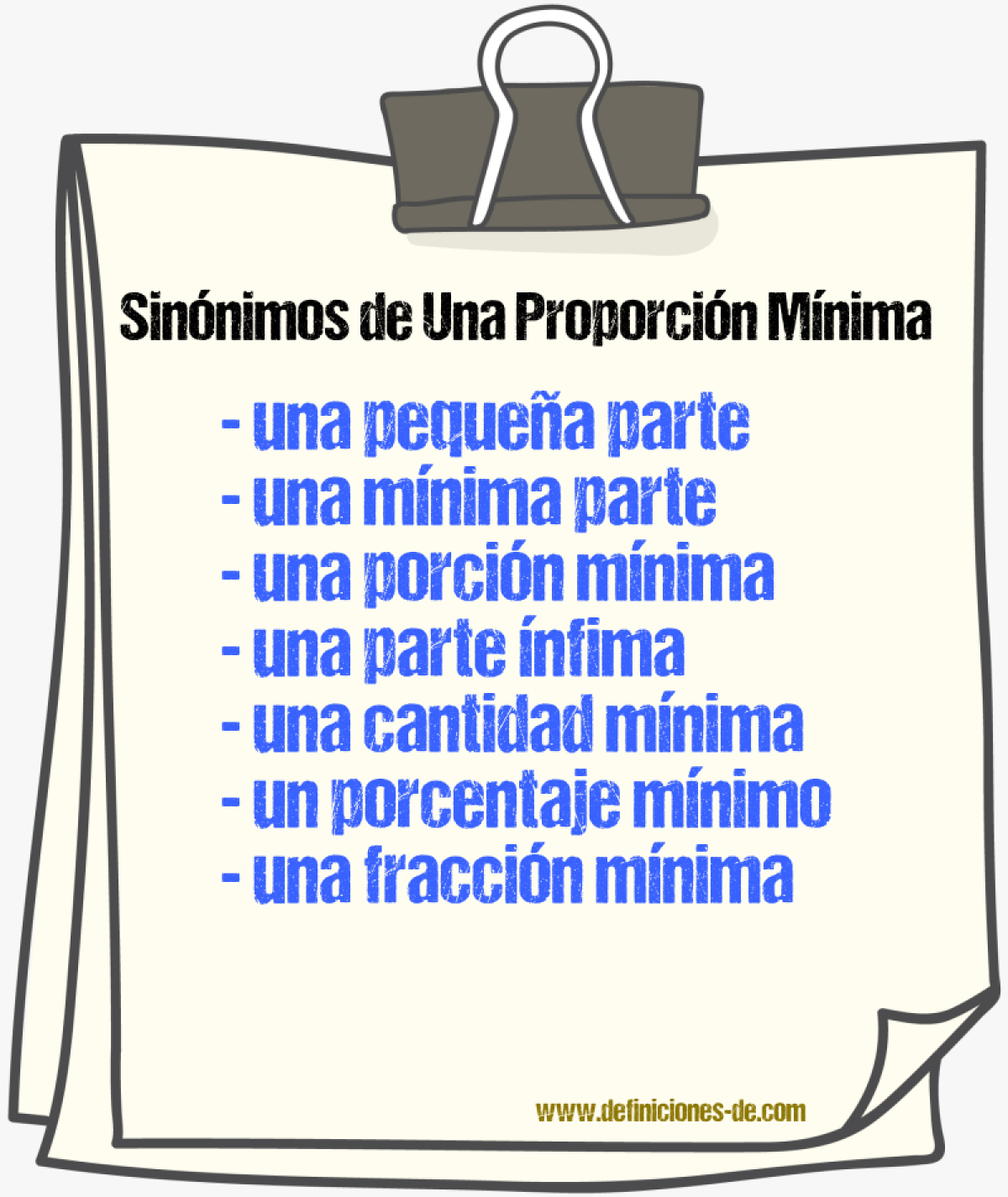 Sinónimos de una proporción mínima