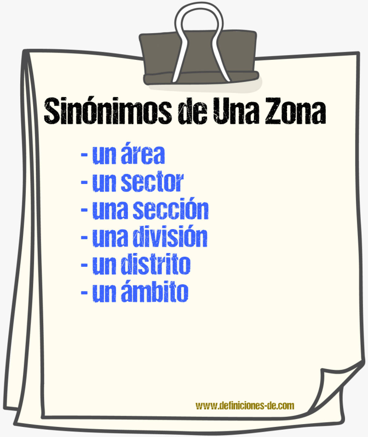 Sinónimos de una zona