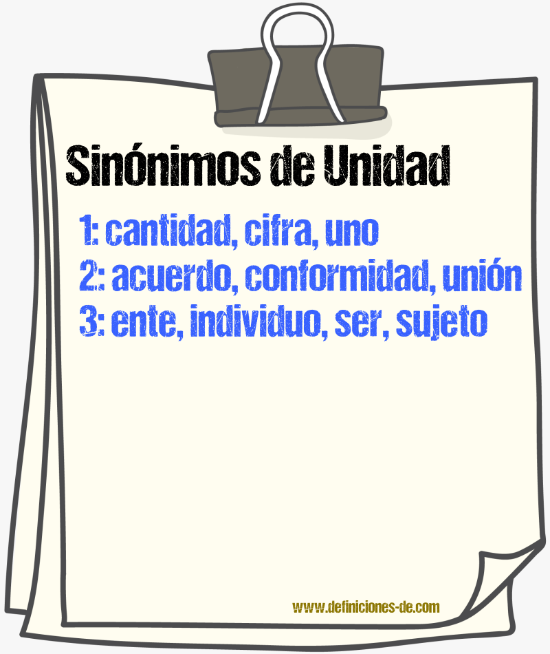 Sinnimos de unidad