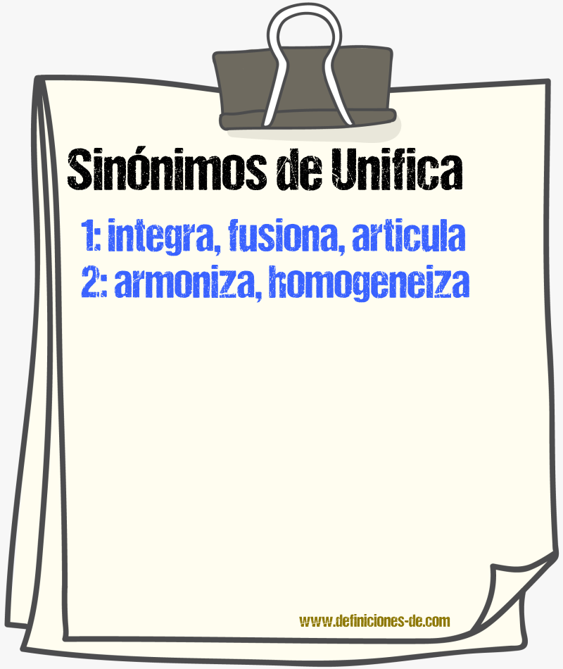 Sinónimos de unifica