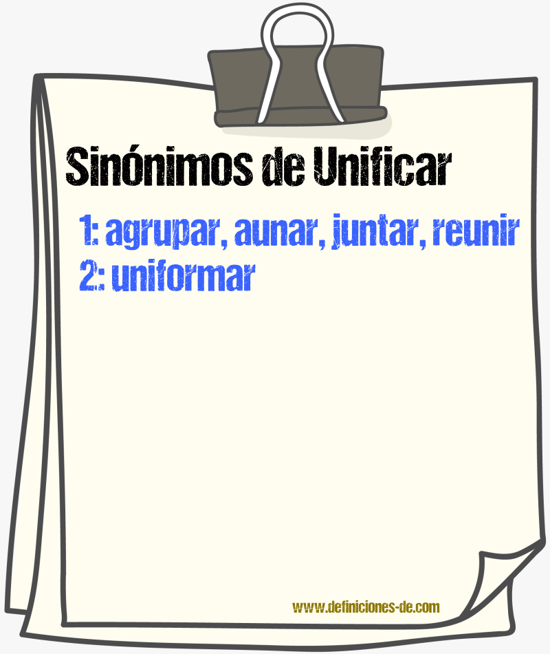 Sinnimos de unificar