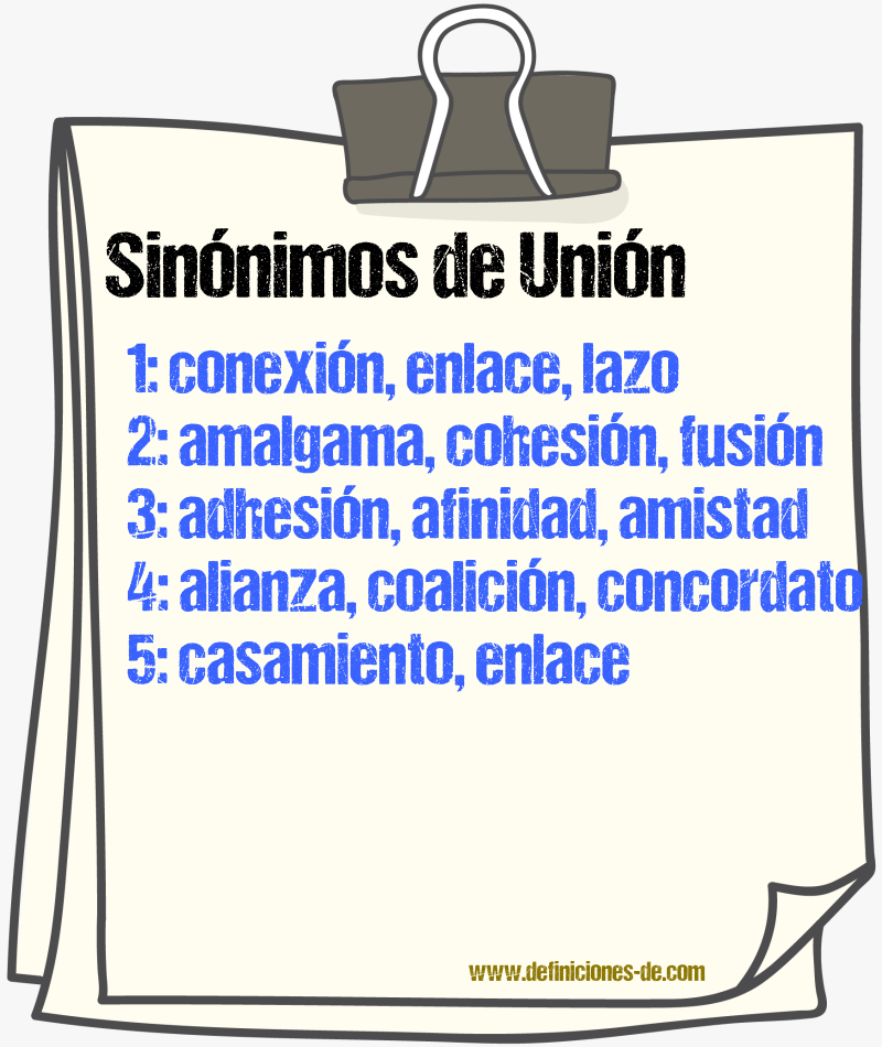 Sinnimos de unin