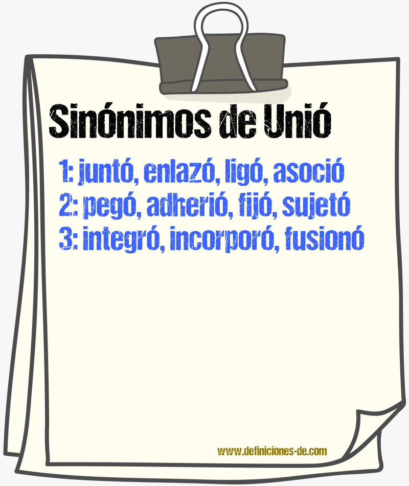 Sinónimos de unió