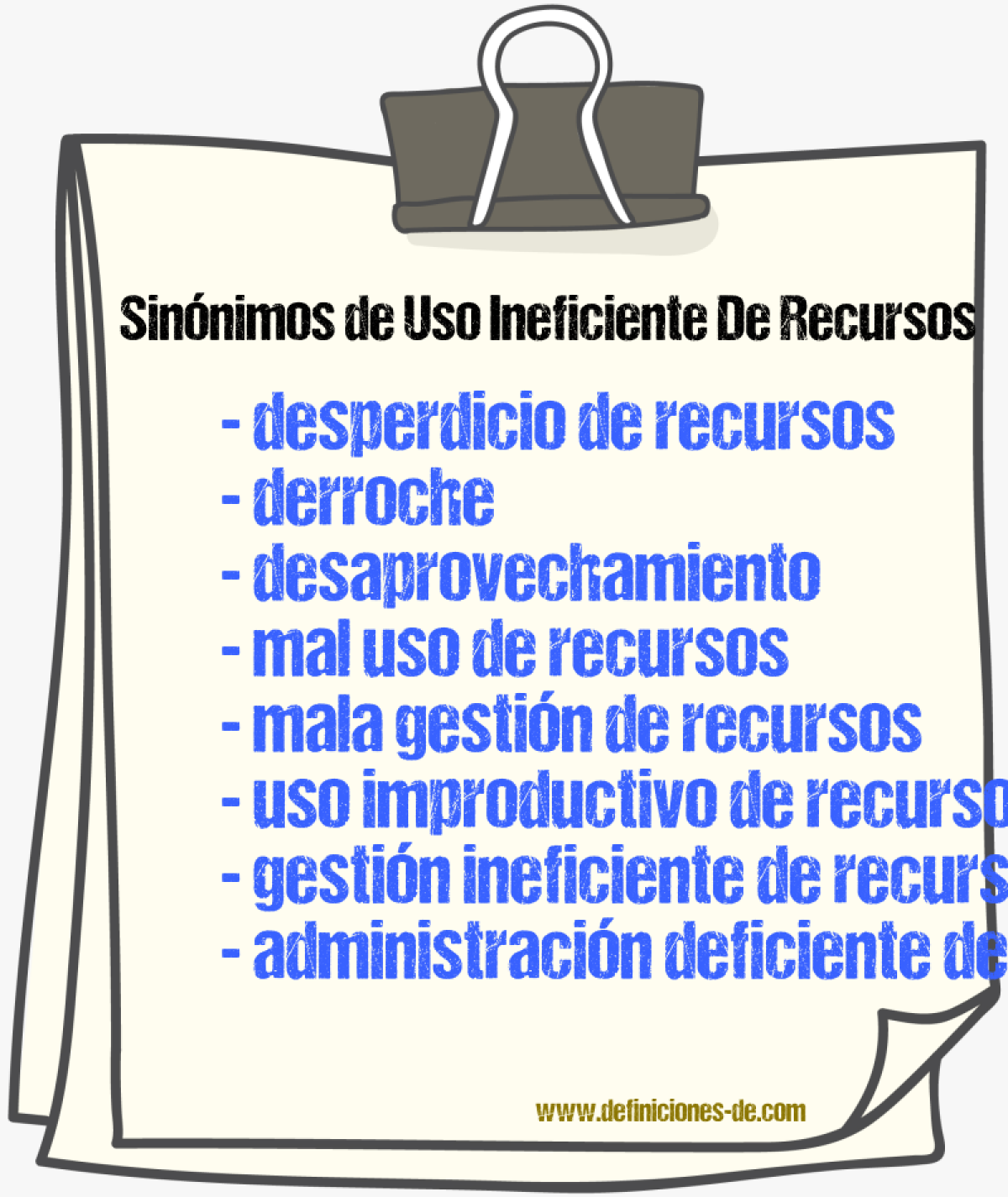 Sinónimos de uso ineficiente de recursos
