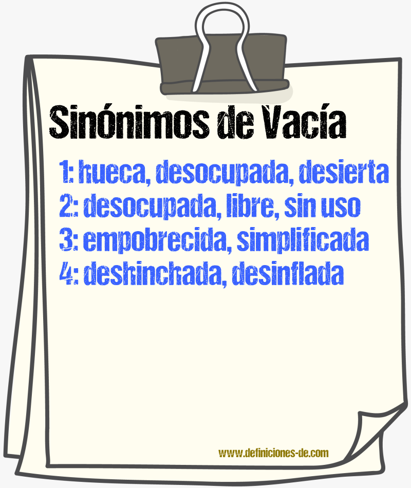 Sinónimos de vacía