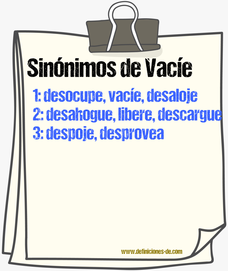 Sinónimos de vacíe