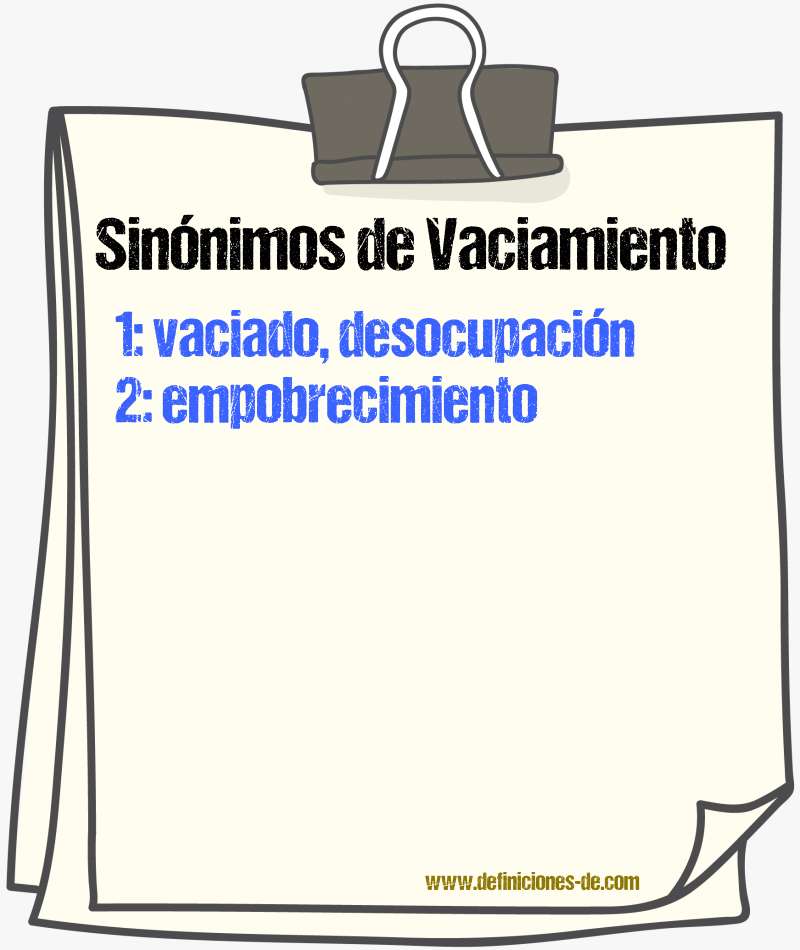 Sinónimos de vaciamiento