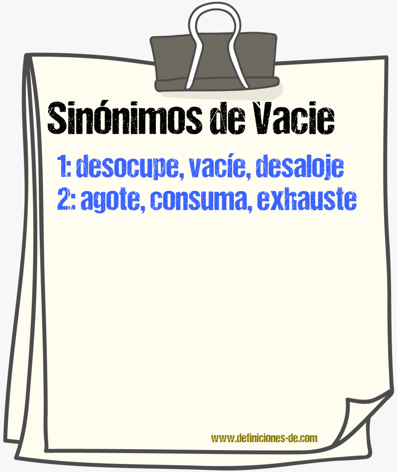 Sinónimos de vacie