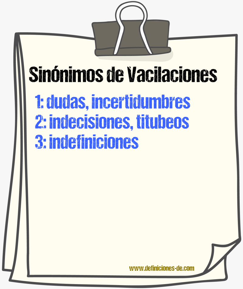 Sinónimos de vacilaciones